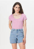 GAP  SCOOP