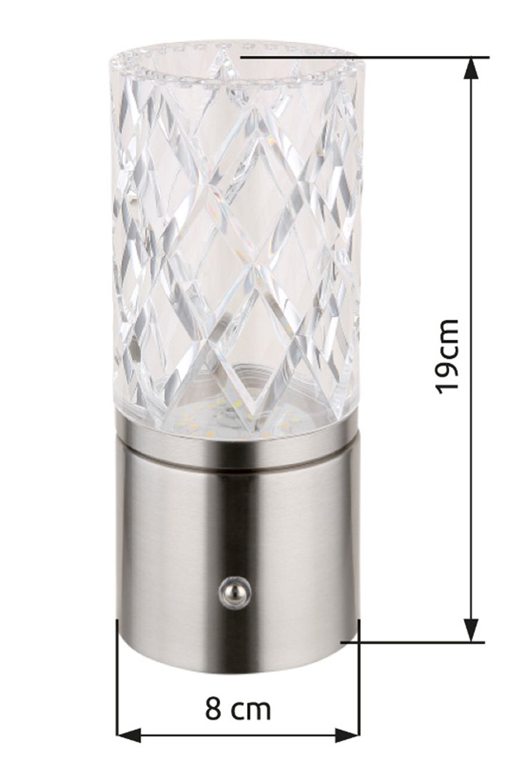 GLOBO Lighting