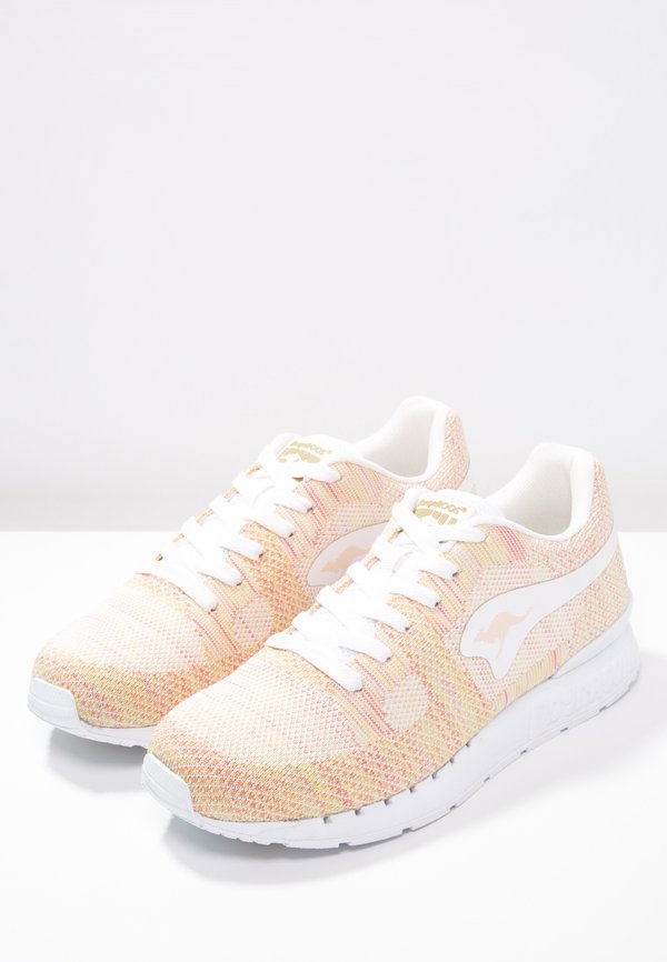 KangaROOS COIL