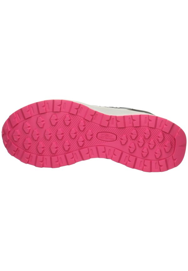 CMP PHELYX