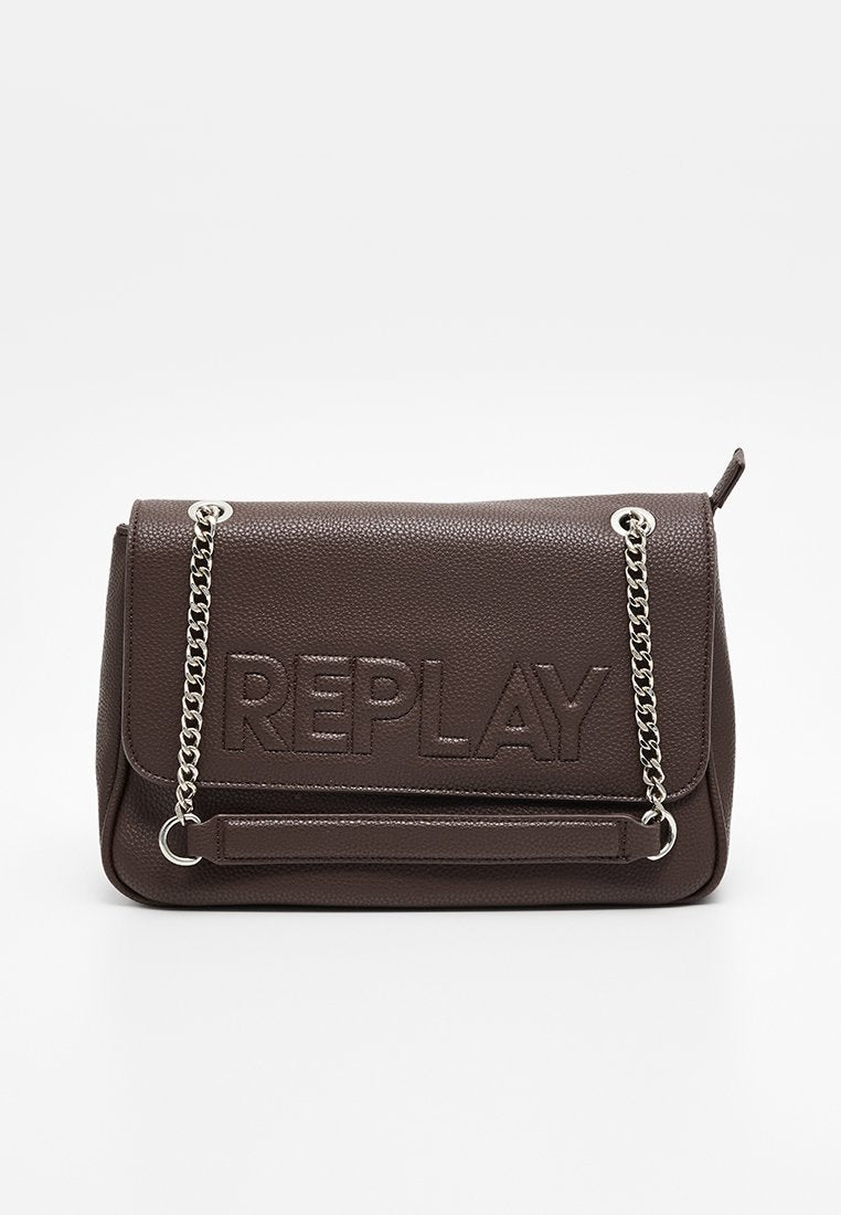 Replay