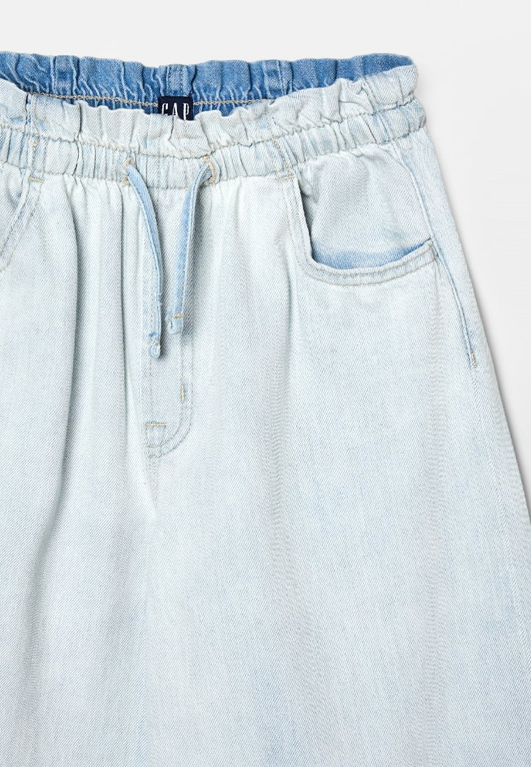 GAP