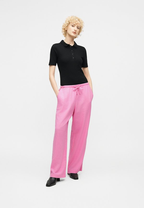 GAP