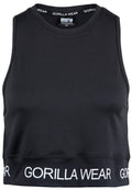 Gorilla Wear