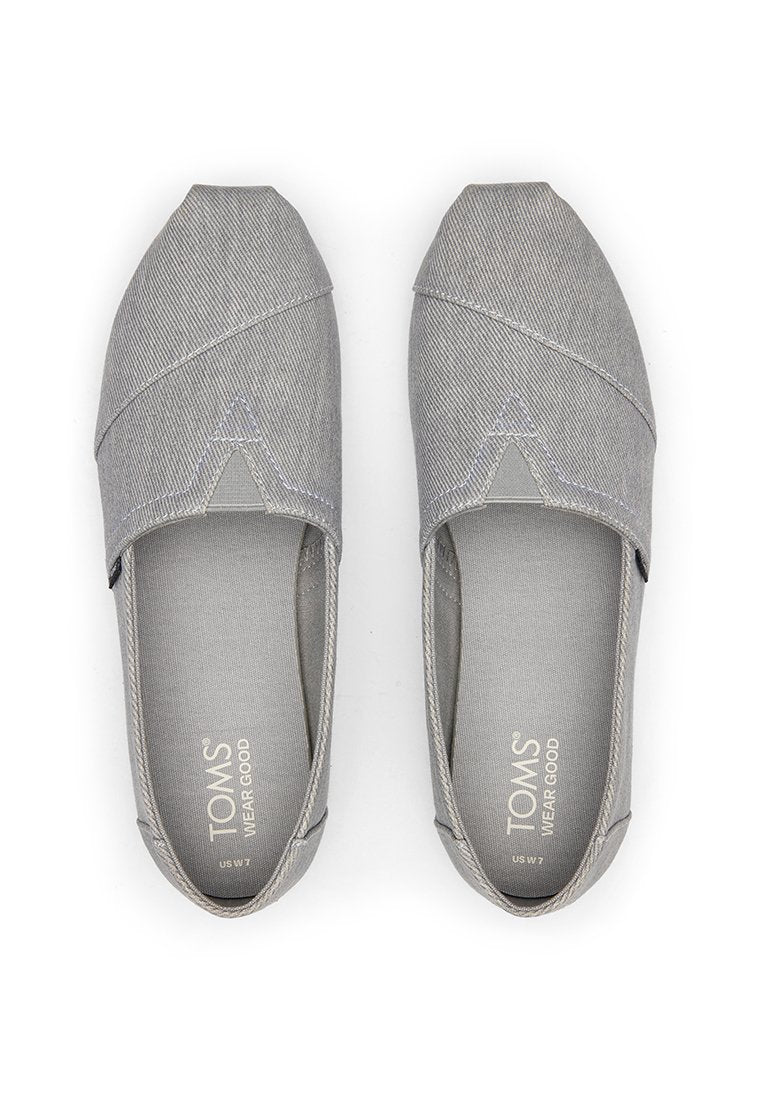TOMS