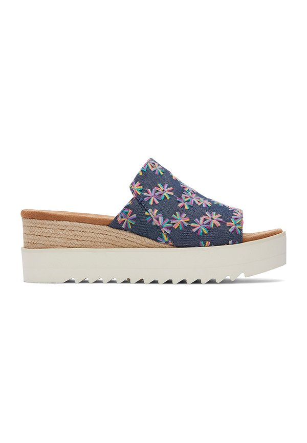 TOMS