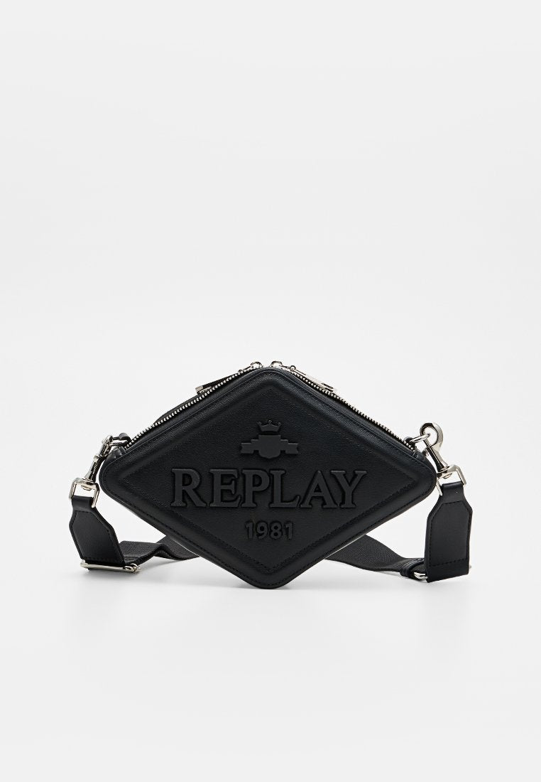 Replay