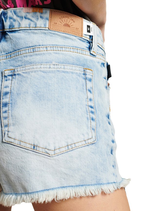 Superdry & Co HOT