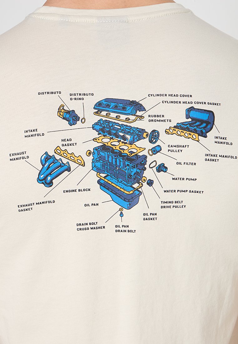 Petrol Industries