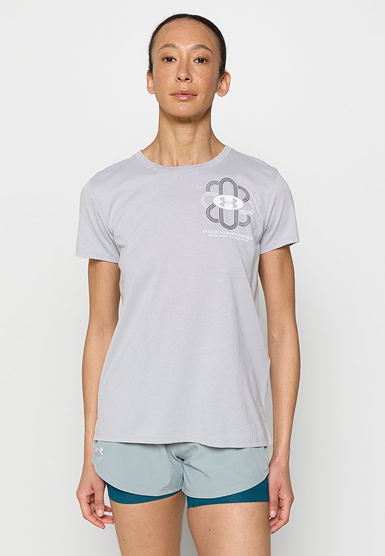Under Armour