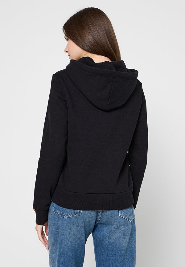 Superdry & Co