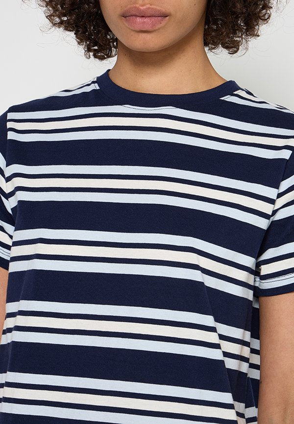 GAP