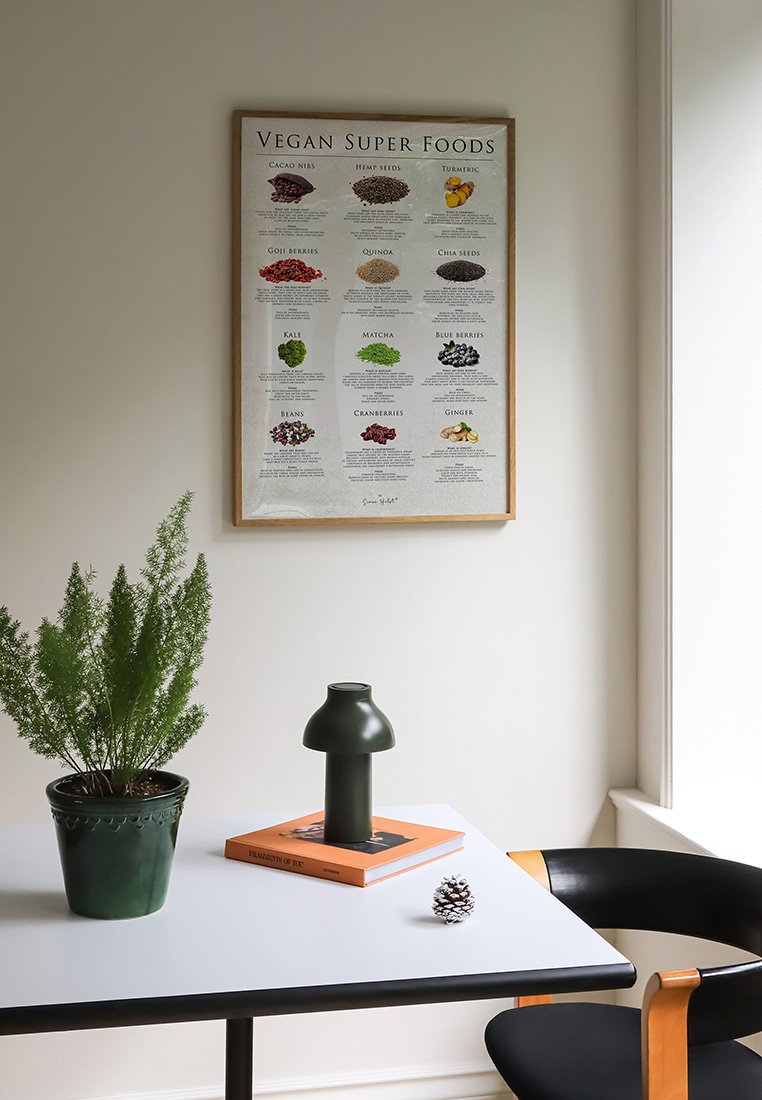 Poster and Frame