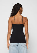 GAP