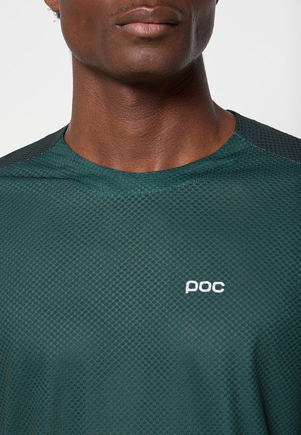 POC
