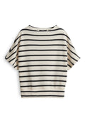 BATWING FIT Media 1