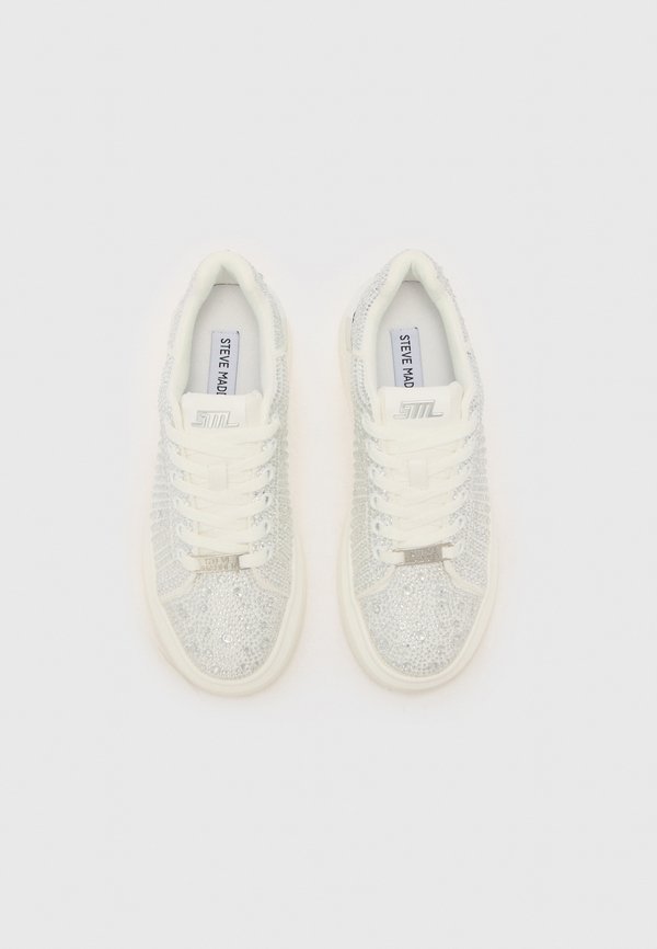 Steve Madden GLOBES