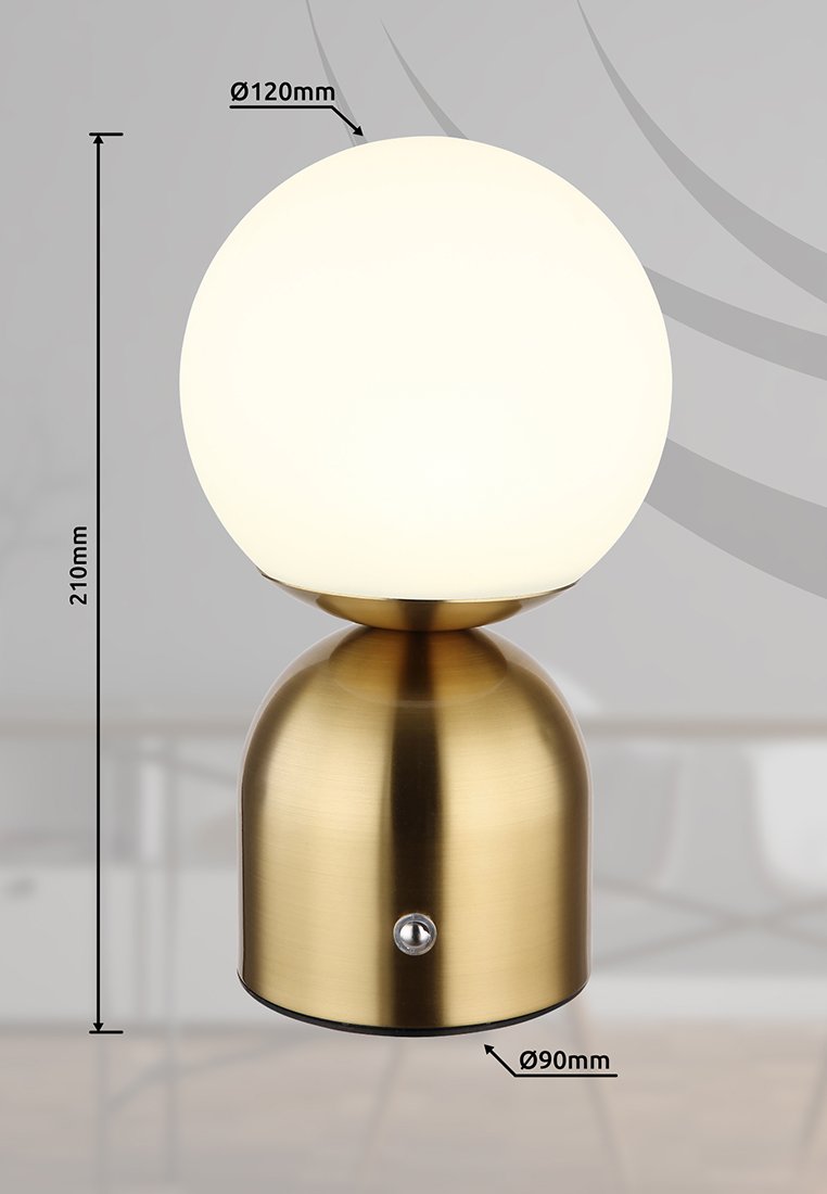 GLOBO Lighting