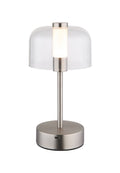 GLOBO Lighting
