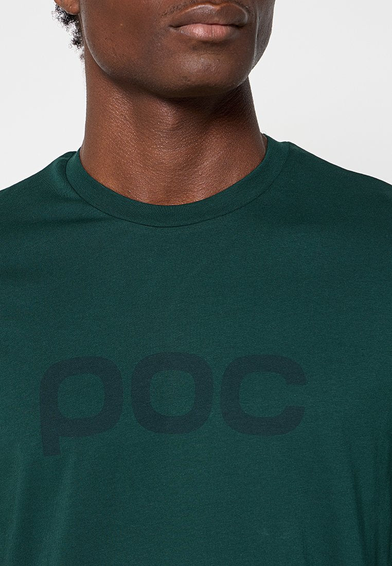 POC