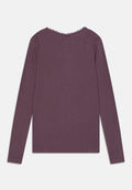 Name it NMFKAB LS TOP NOOS