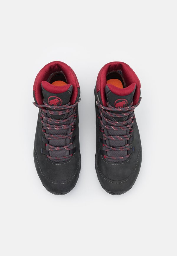 Mammut NOVA IV MID GTX