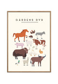 Poster and Frame GÅRDENS DYR