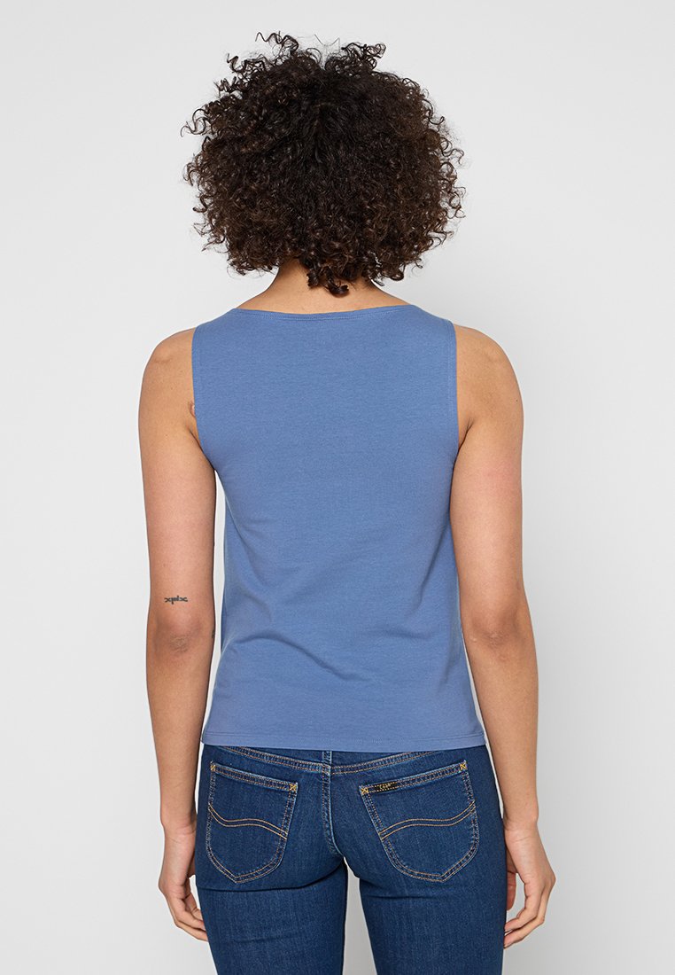 GAP