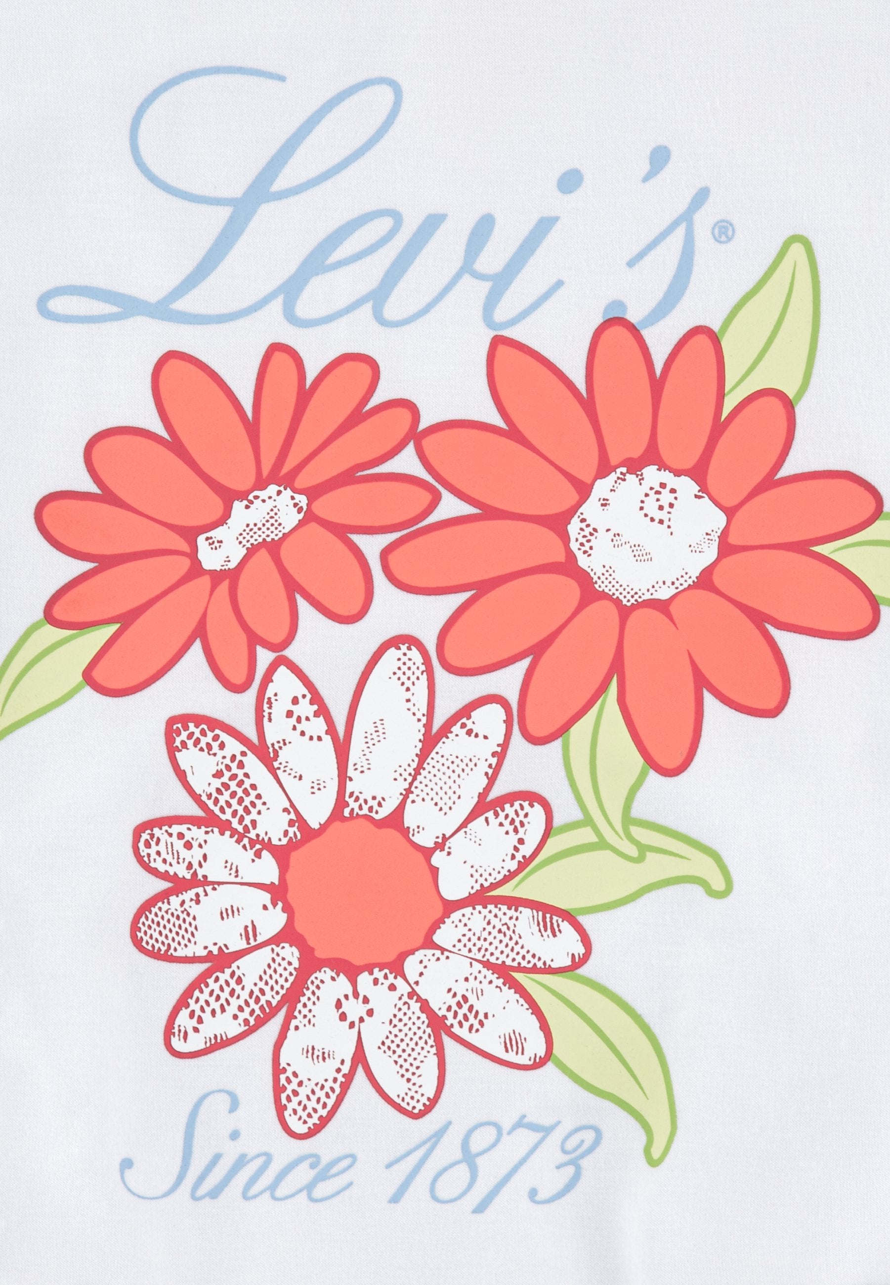 Levi's® BUBBLE HEM