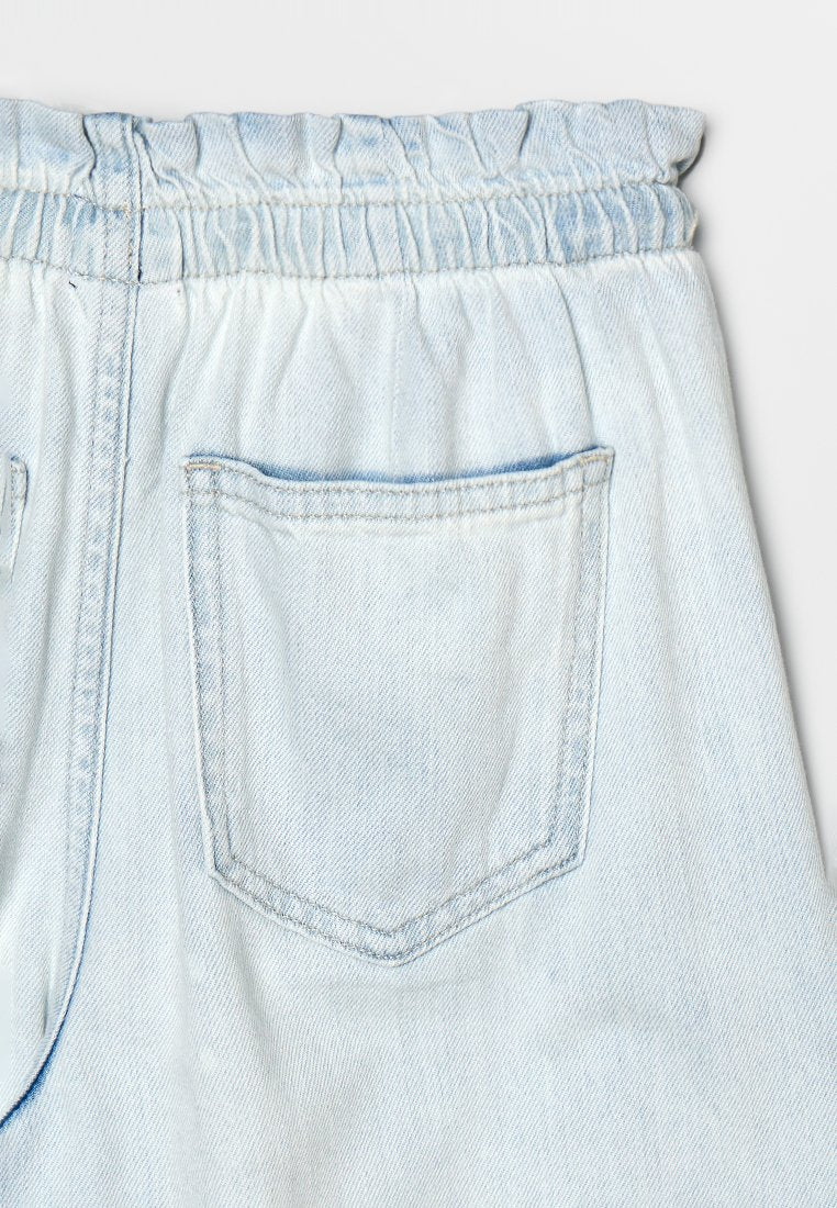 GAP
