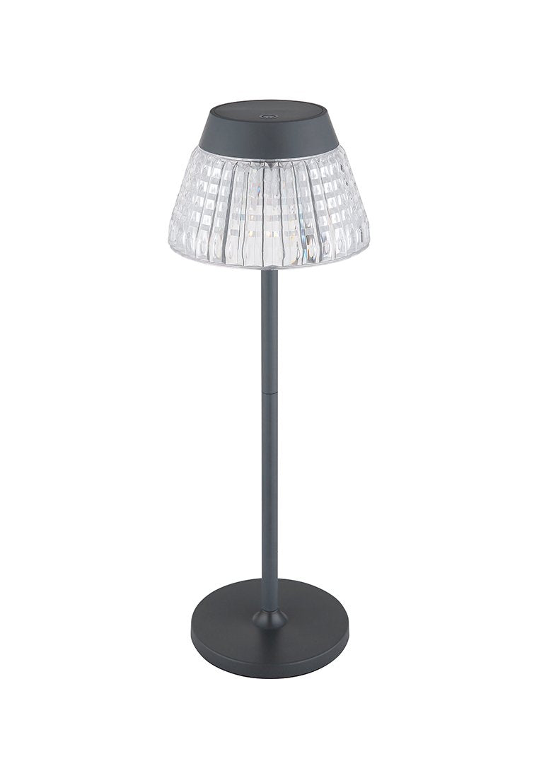 GLOBO Lighting