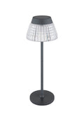 GLOBO Lighting