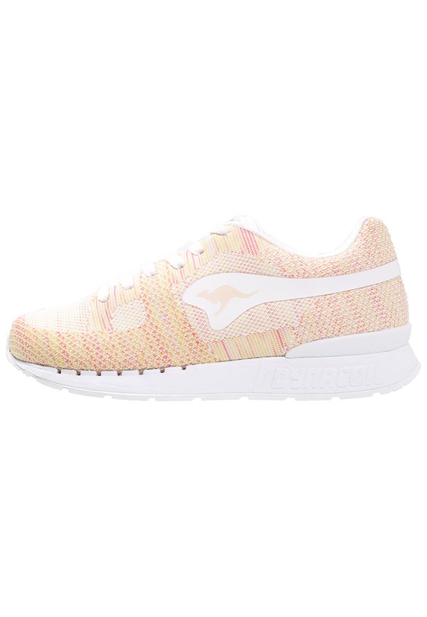 KangaROOS COIL
