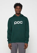 POC