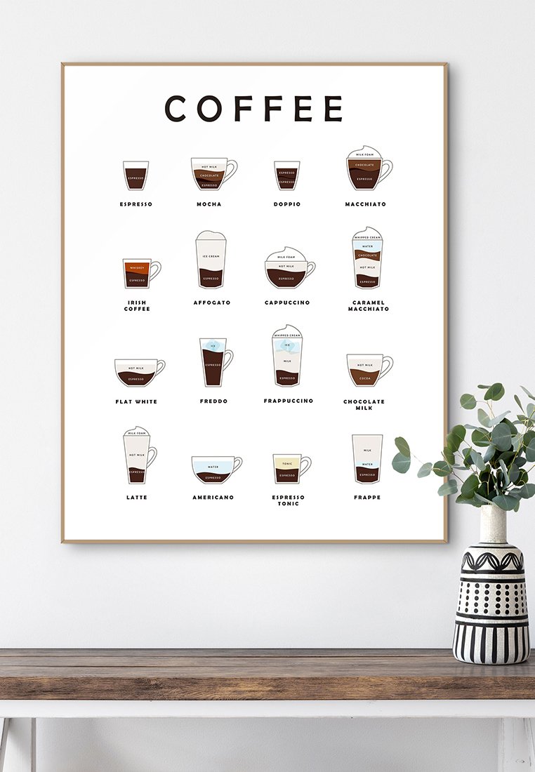 Orange Wallz COFFEES