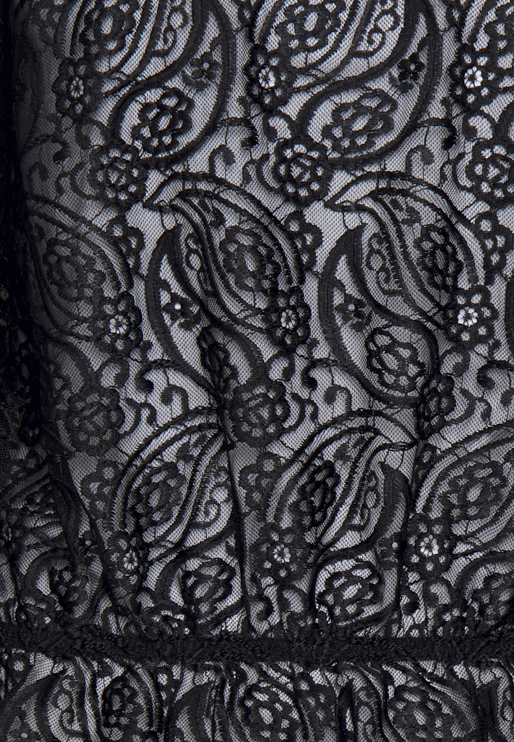 Minimum