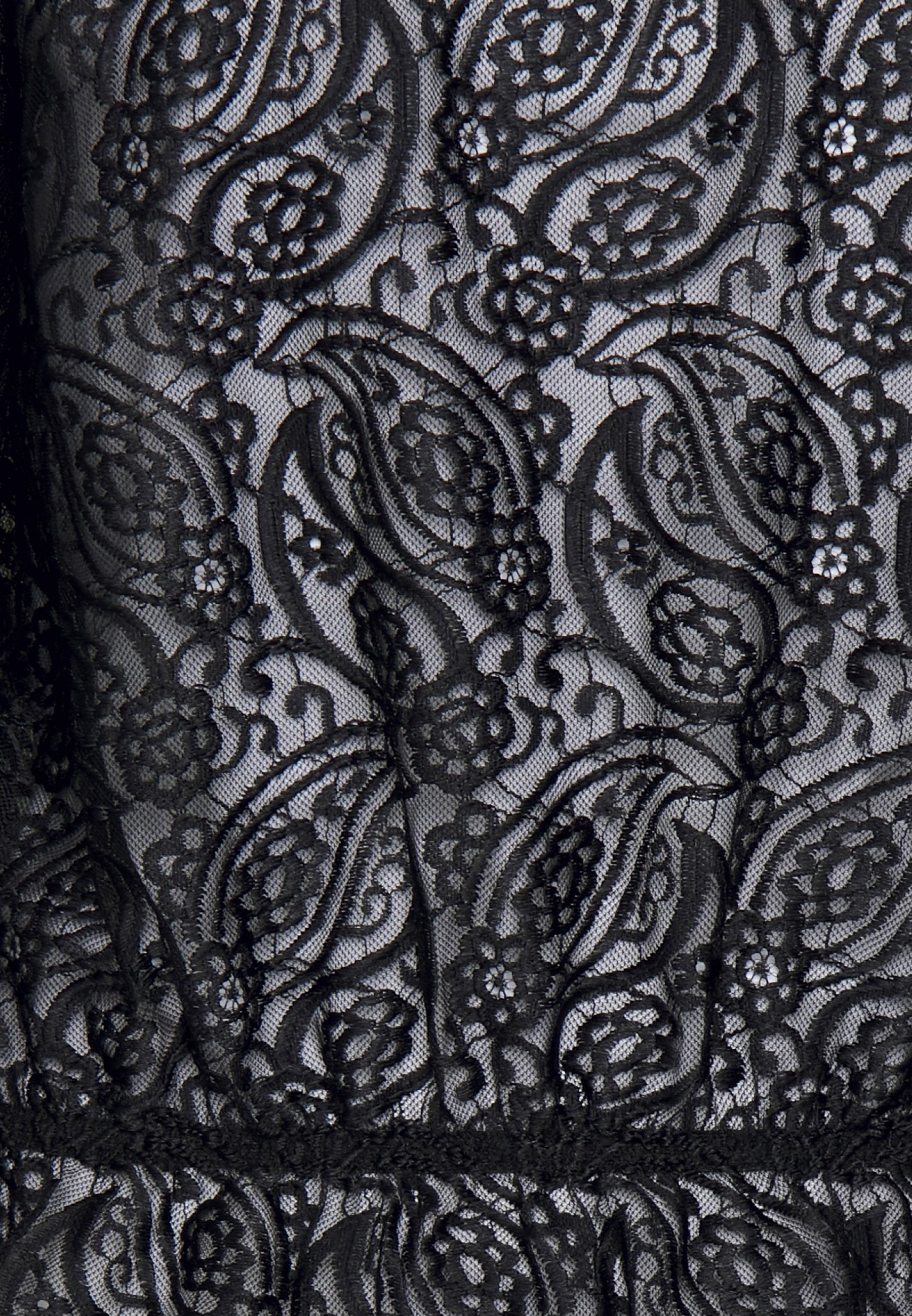 Minimum