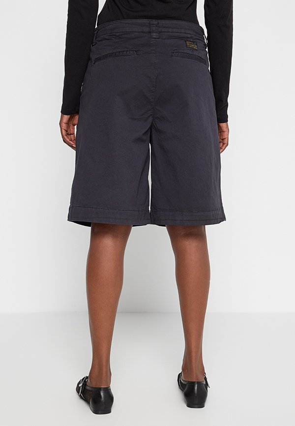 Replay