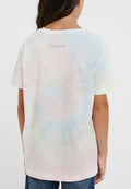 Desigual