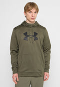 Under Armour
