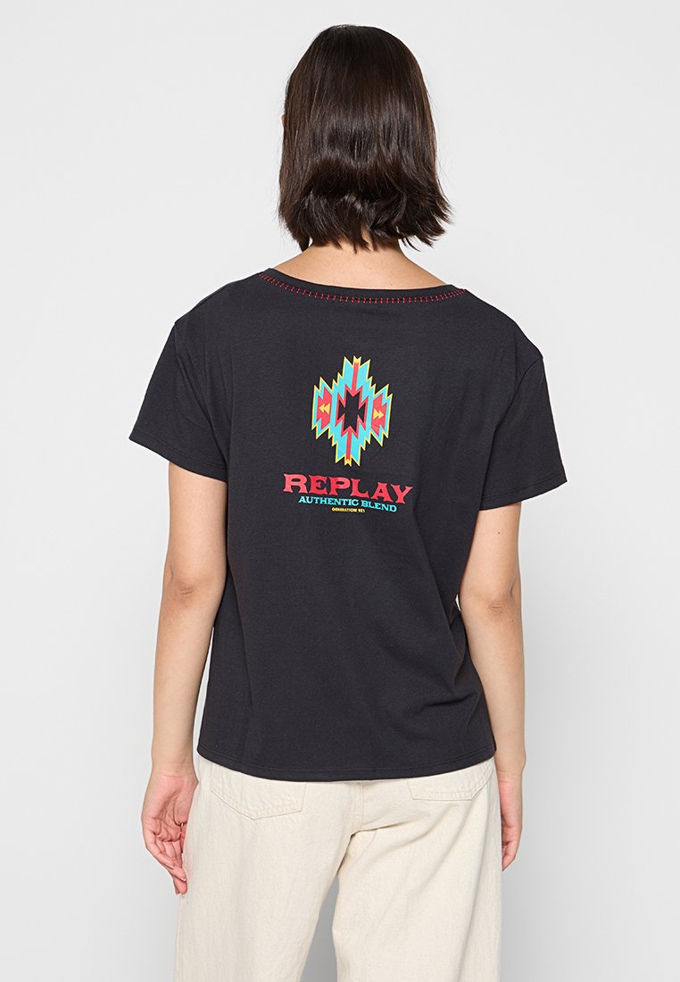 Replay