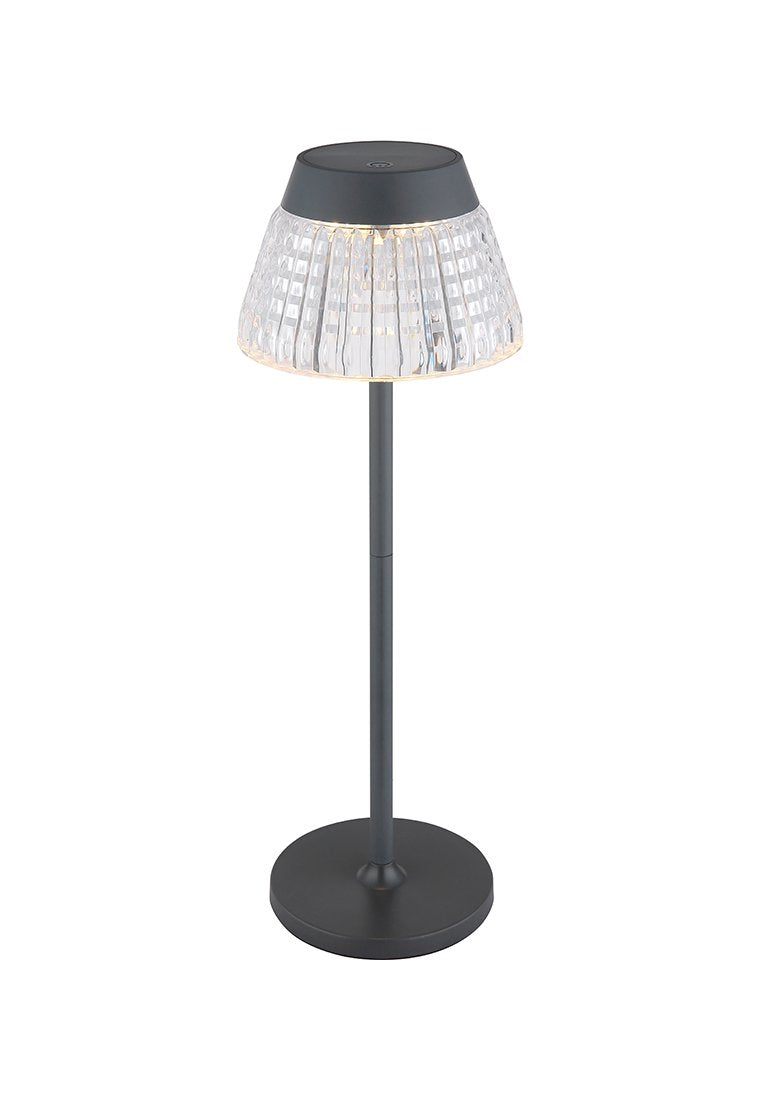 GLOBO Lighting