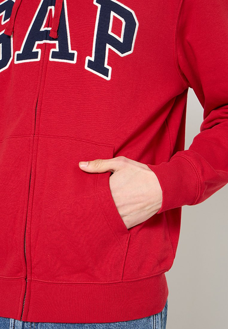 GAP