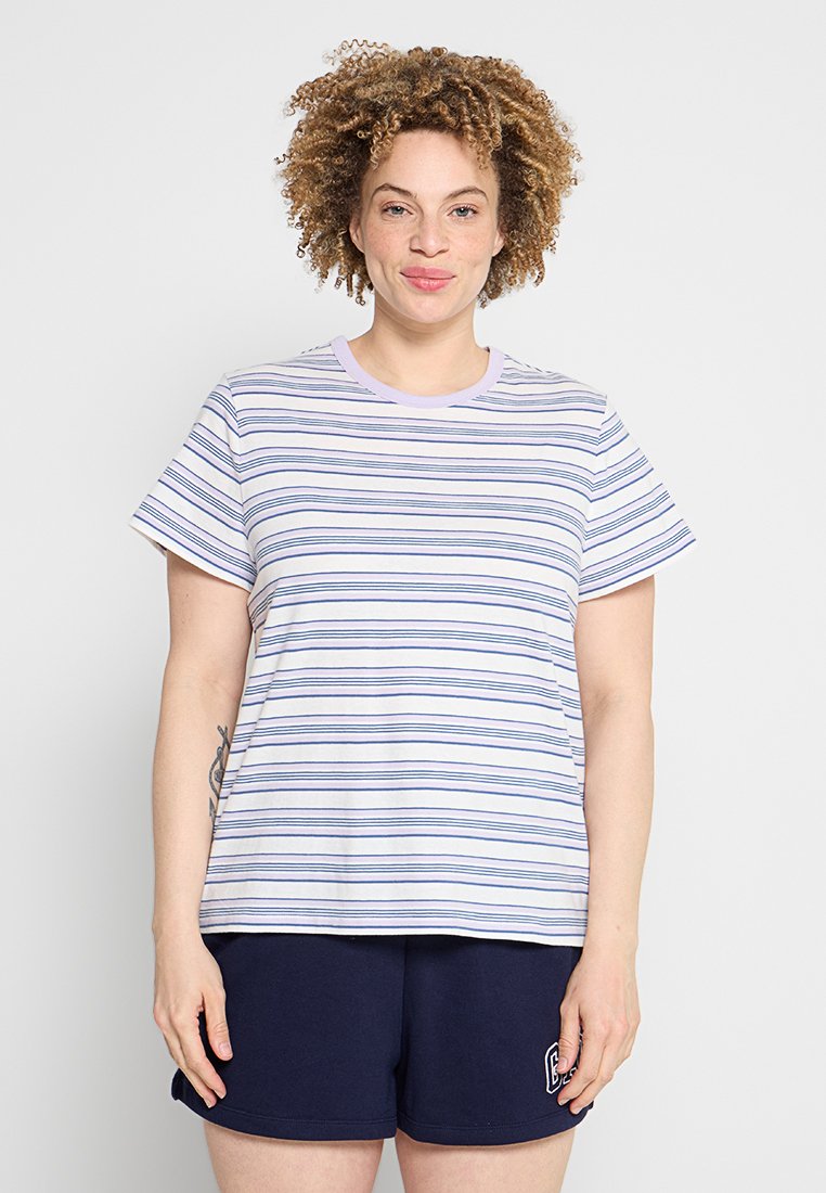 GAP