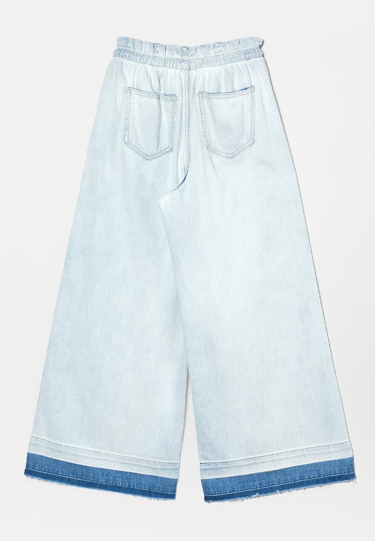 GAP