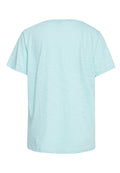 Sweaty Betty