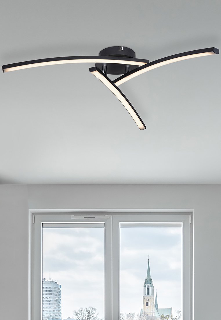GLOBO Lighting