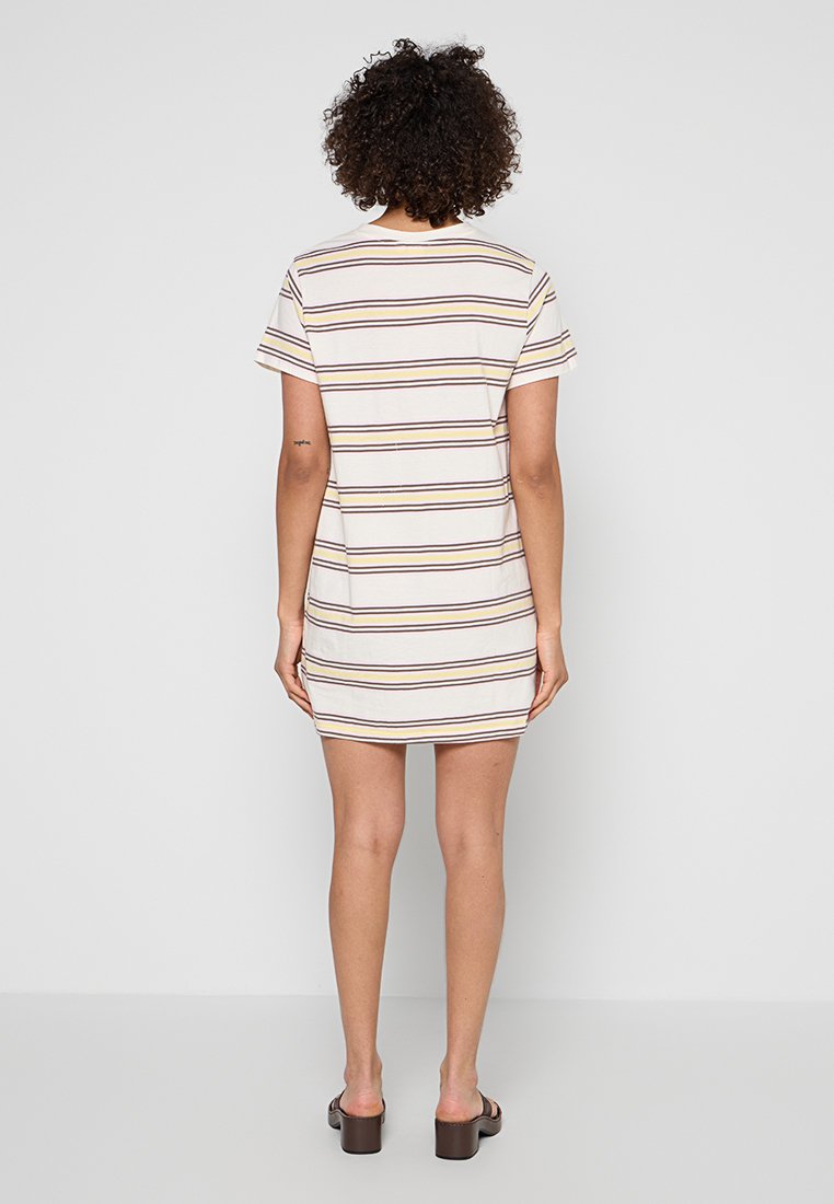 GAP