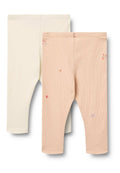 Wheat JULES 2 PACK
