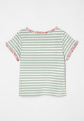U.S. Polo Assn. EDRA
